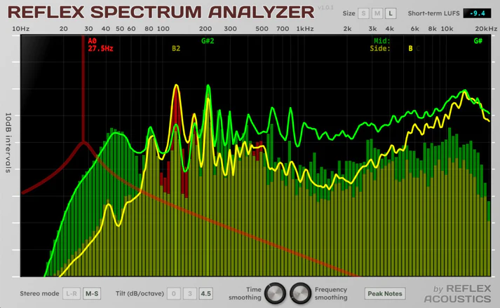 ReflexSpectrumAnalyzer